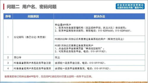 農作物種子生產經營備案與經營全攻略 合規操作與市場機遇