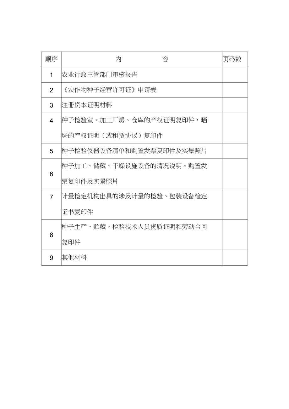 農(nóng)作物種子經(jīng)營許可證申請材料范本及注意事項